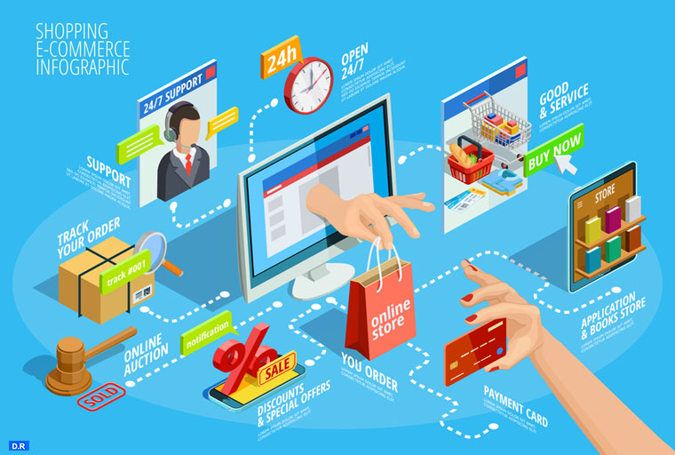L'assurance-crédit, accélérateur du e-commerce B2B